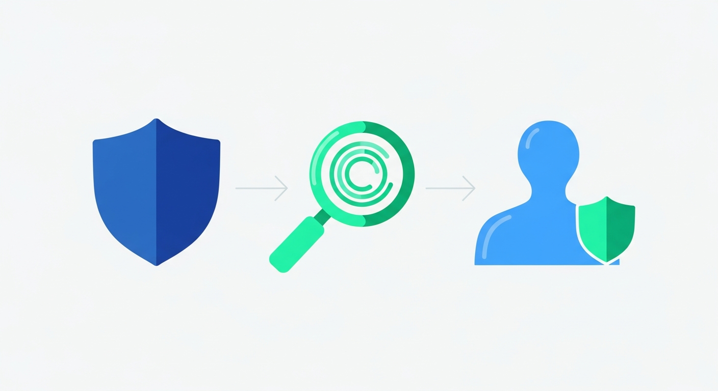 Kluczowe aspekty DSA: bezpieczeństwo, transparentność, ochrona użytkowników