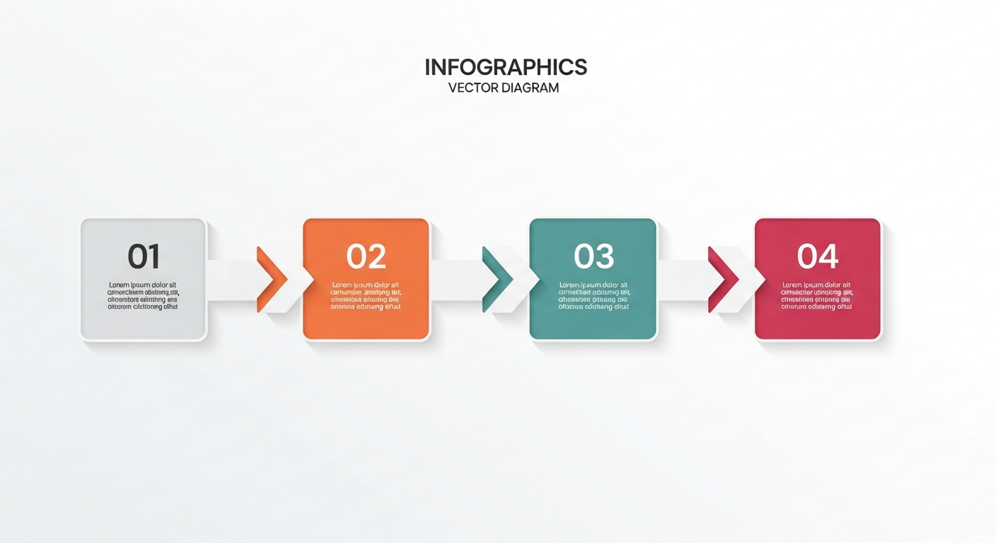Schemat procesu wdrożenia zgodności RODO w Google Analytics 4.